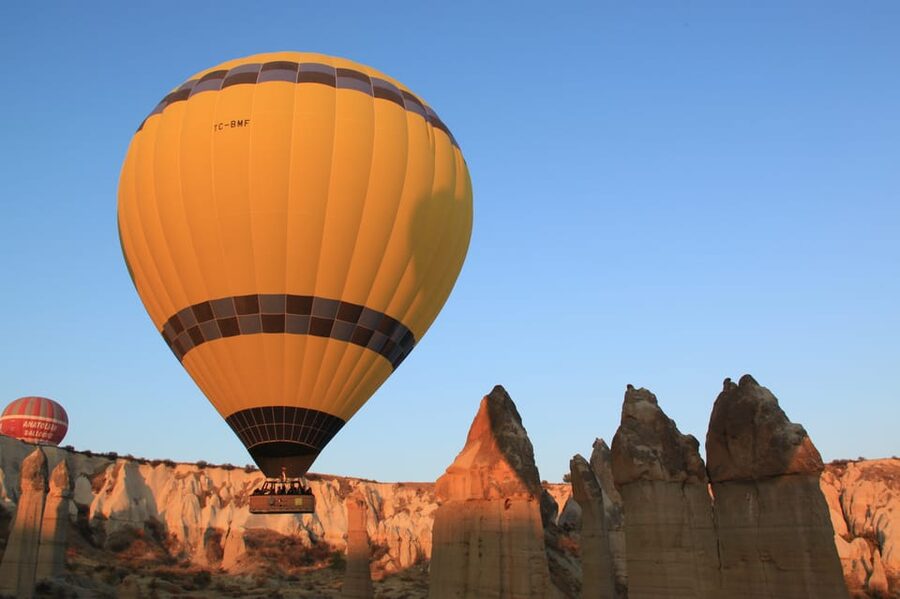 Cappadocia: Hot Air Balloon Flight with Pickup & Drop-off - The One-Hour Flight Above the Valleys