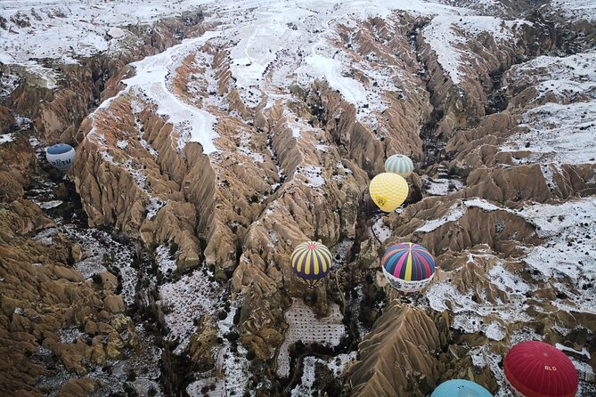 Cappadocia Hot Air Balloon Tour In Goreme - Weather Planning and Cancellation Advice